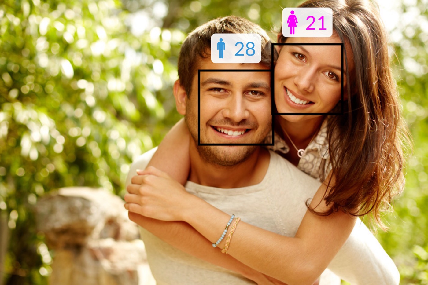 Estimate my Age two-person challenge example